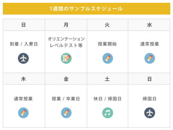 1週間のフィリピン留学のスケジュール例