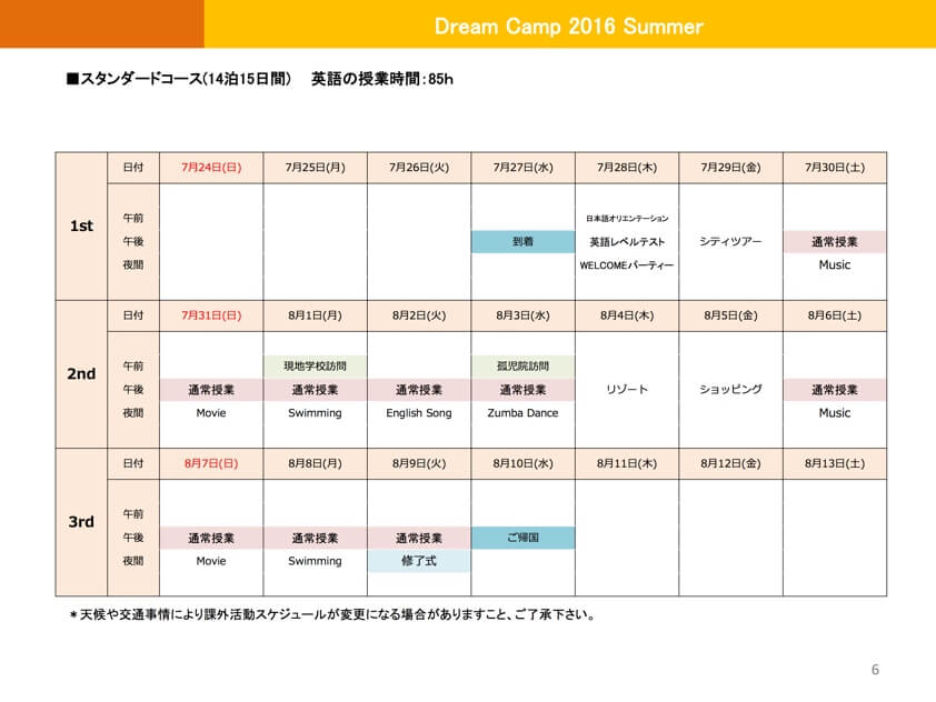 Dream Camp 2016年度のスクリーンショット3