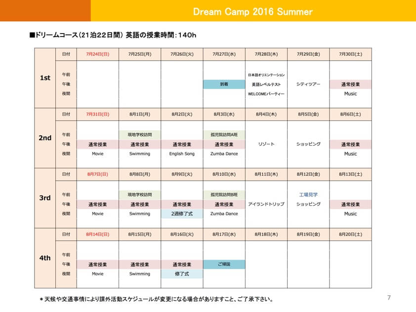 Dream Camp 2016年度のスクリーンショット4