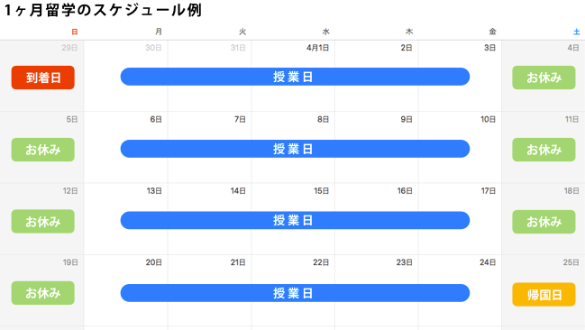 1ヶ月のフィリピン留学のスケジュール例