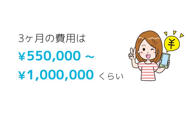 3ヶ月の費用は550,000円〜1,000,000円