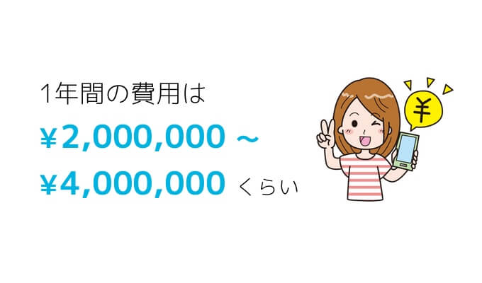 1年間の費用は2,000,000円〜4,000,000円