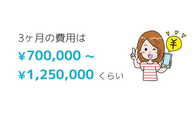 3ヶ月の費用は700,000円〜1,250,000円