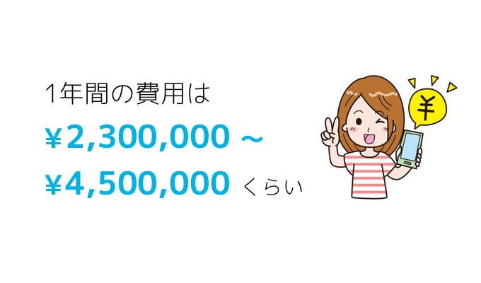 1年間の費用は2,300,000円〜4,500,000円
